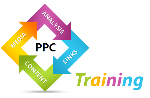 PPC Training