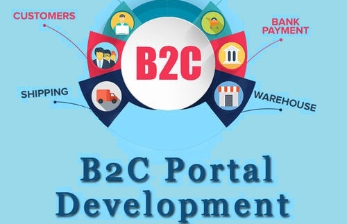 B2C Portal Development