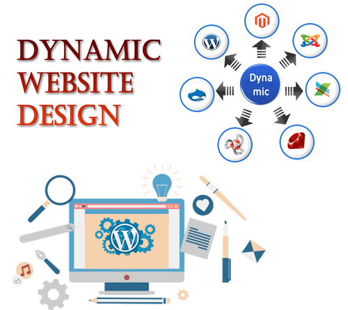 Dynamic Website Designing Internship