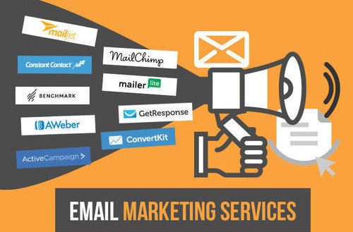 Email Ads Services